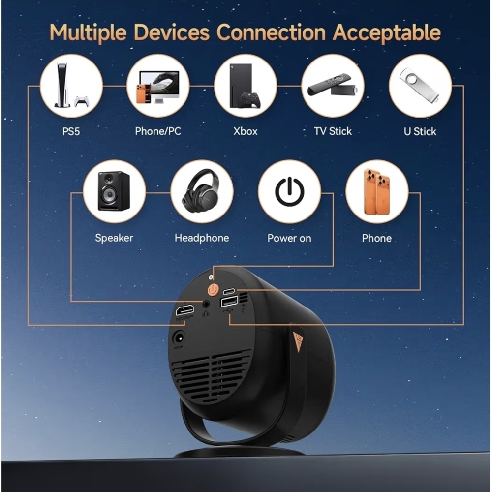 Mini Projector with WiFi and Bluetooth, Portable Projector Native 1080P Support - Picture 4 of 8